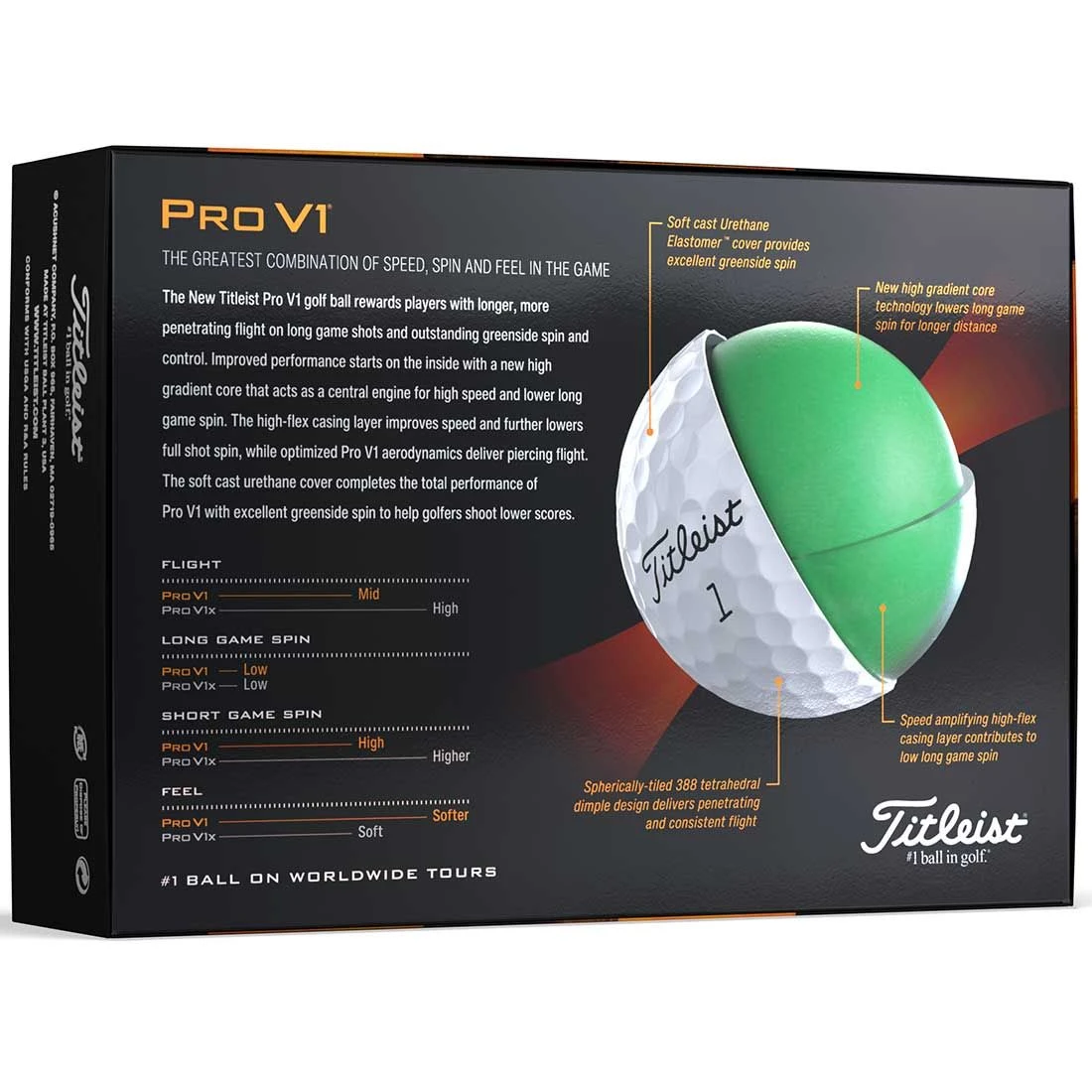 Titleist Pro V1 Yellow Golf Balls - Image 3