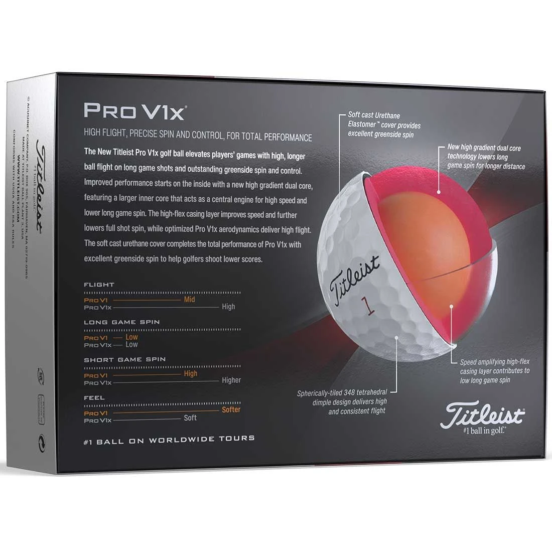 Titleist Pro V1x Custom Number Golf Balls - Image 4